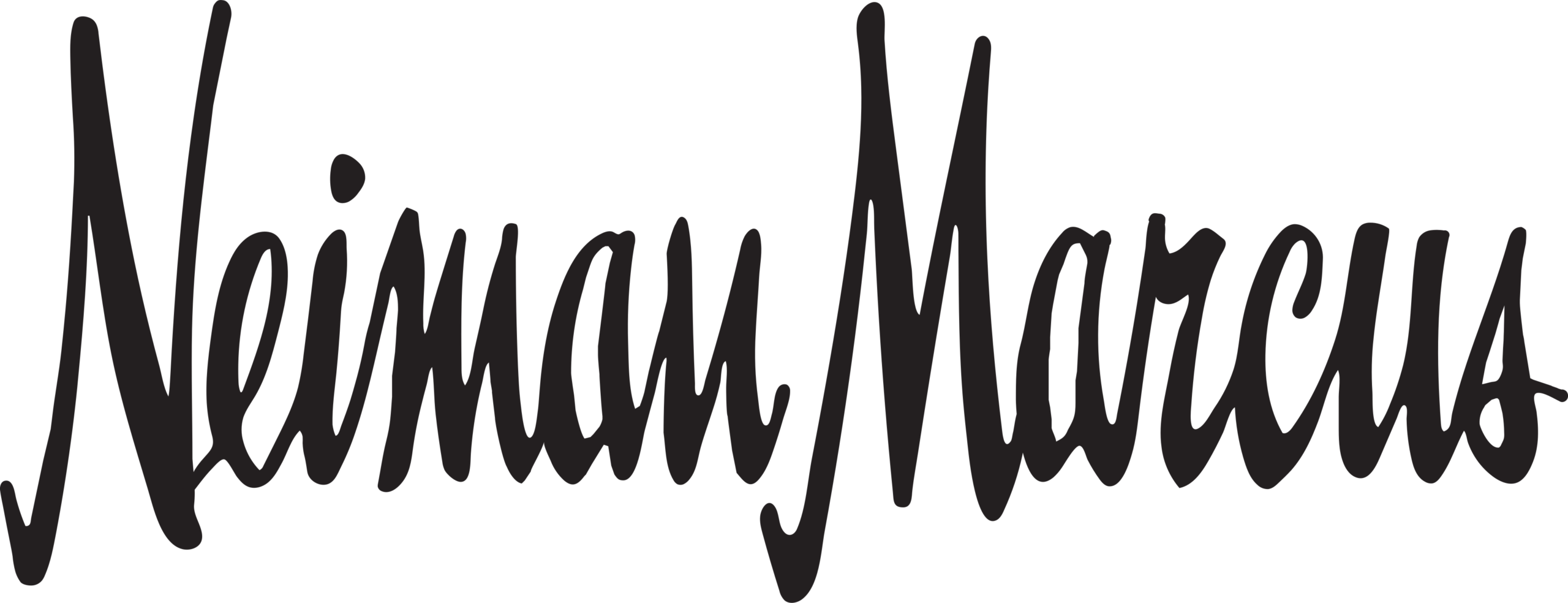 Neiman Marcu