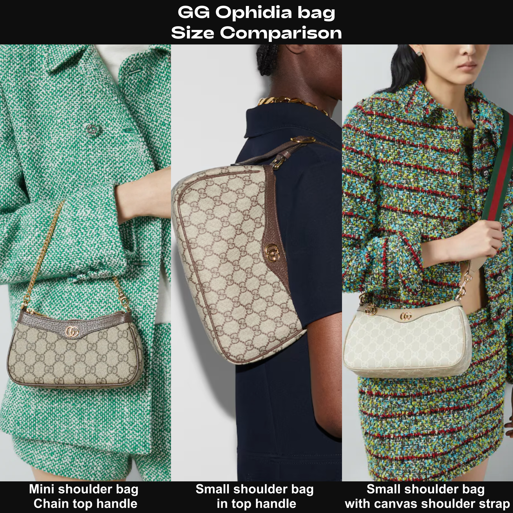 Gucci Ophidia Mini Collection Handbag - Beige And Dark Brown Bag