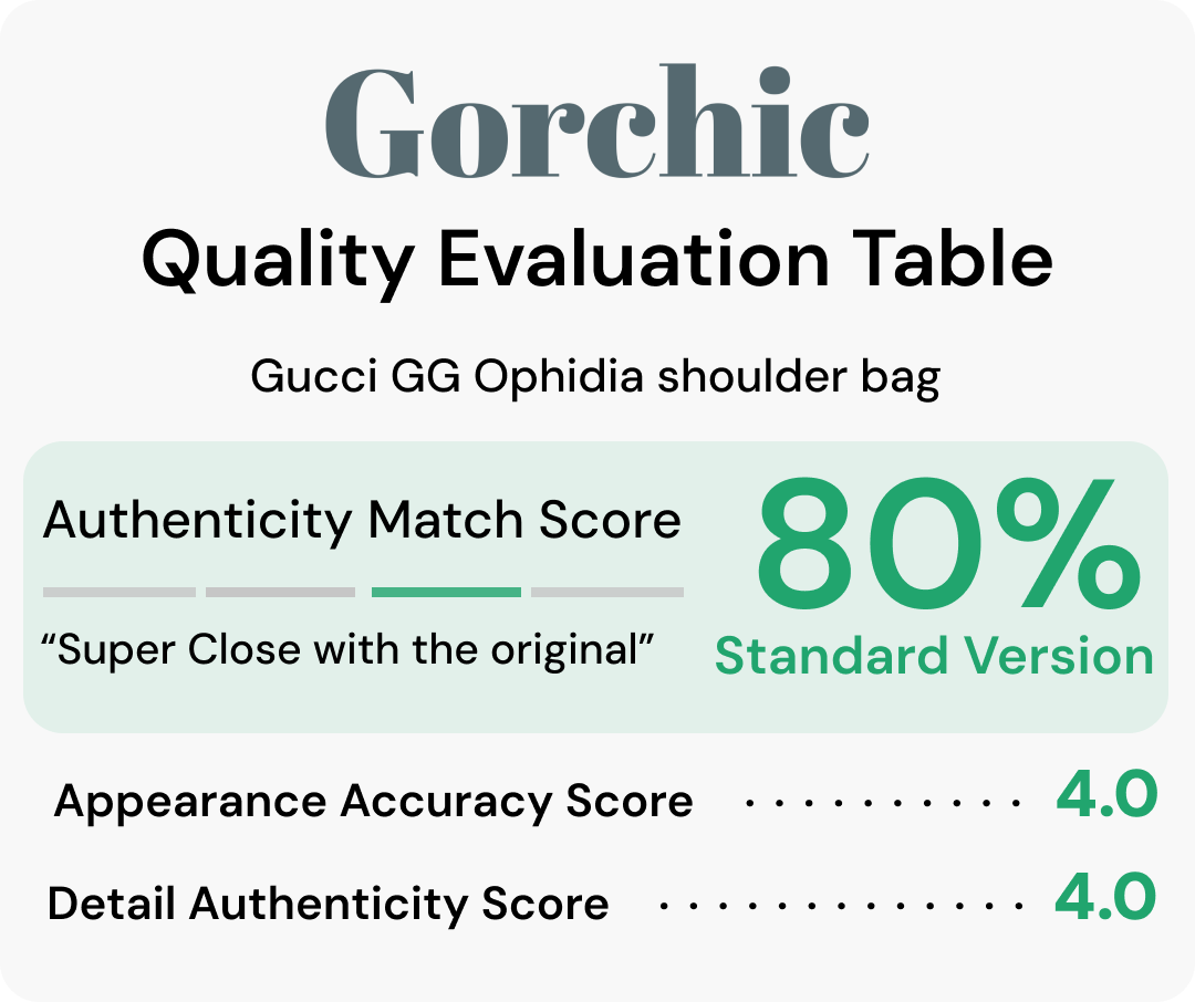 Gucci Ophidia Mini Collection Handbag - Beige And Dark Brown Bag
