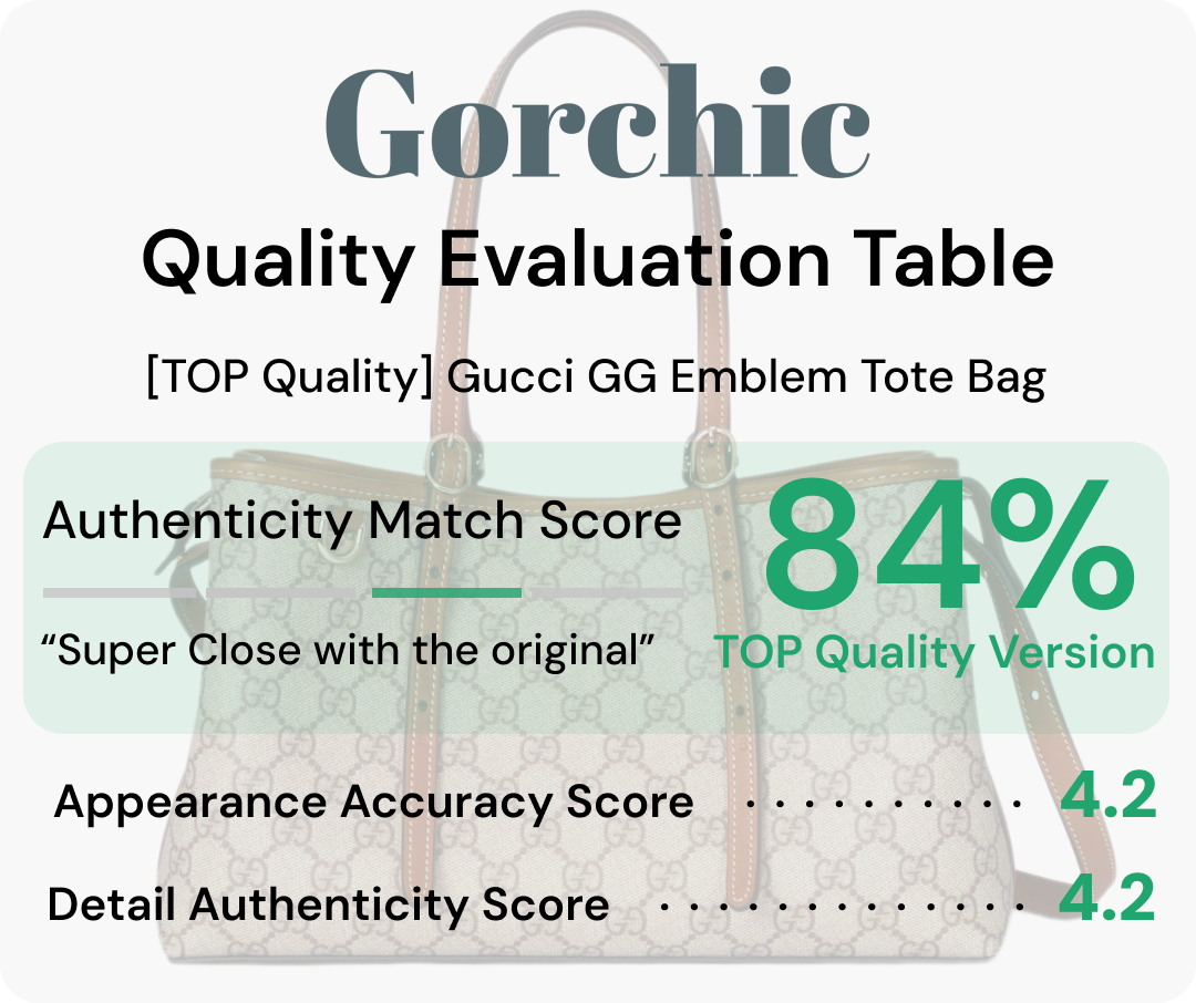 [TOP] Gucci GG Emblem Large brown tote bag