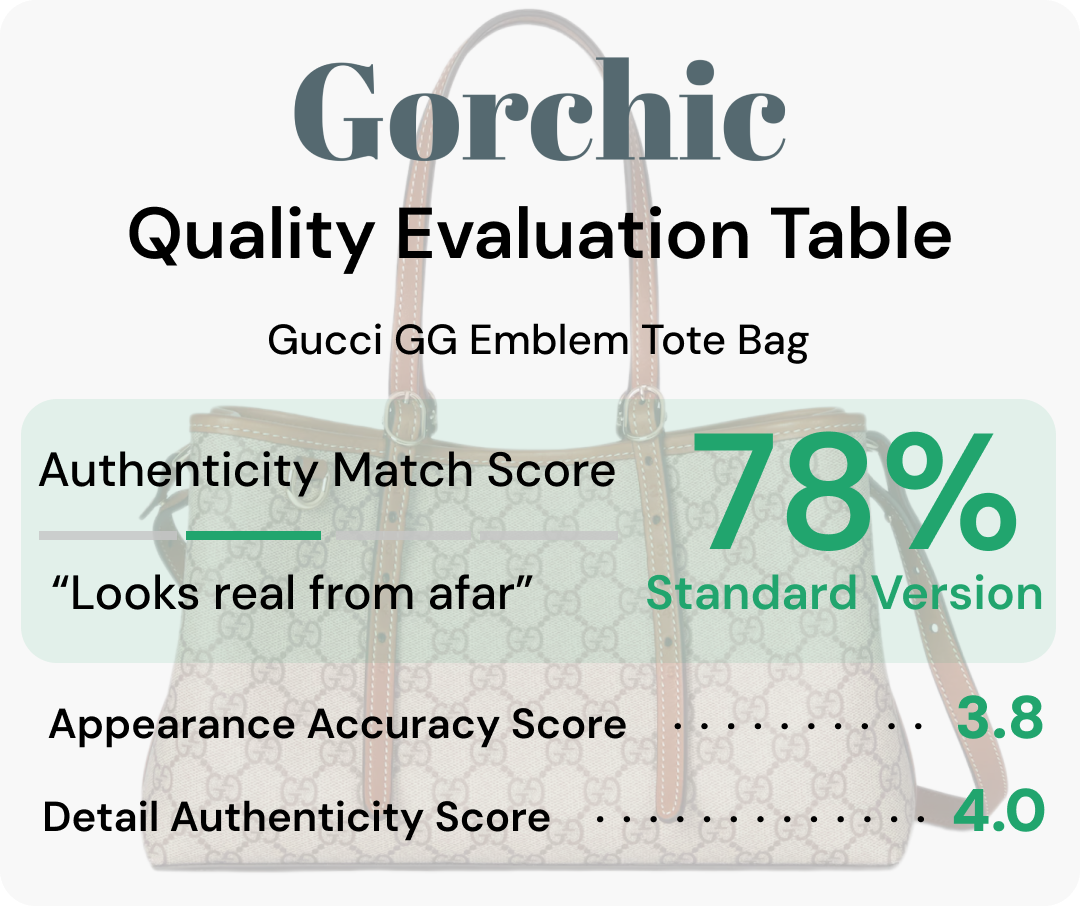 Gucci GG Emblem Medium brown tote bag